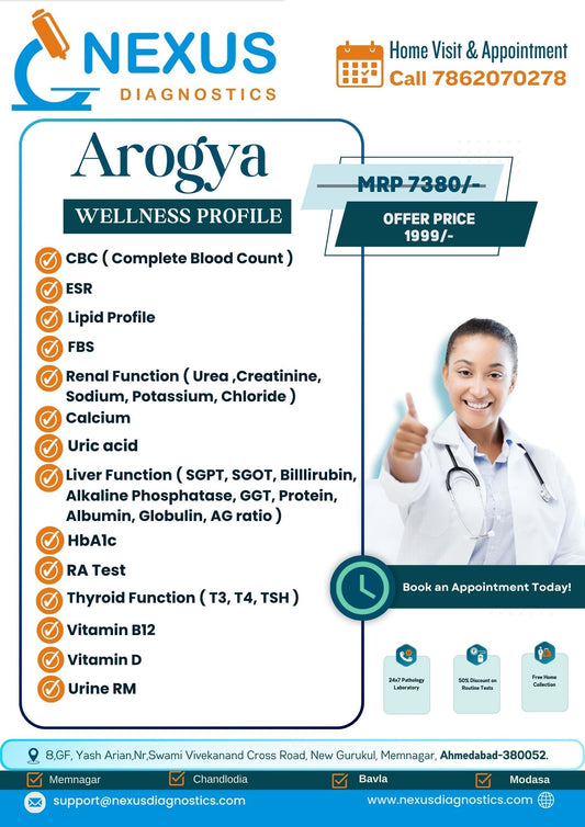 Arogya Wellness Profile